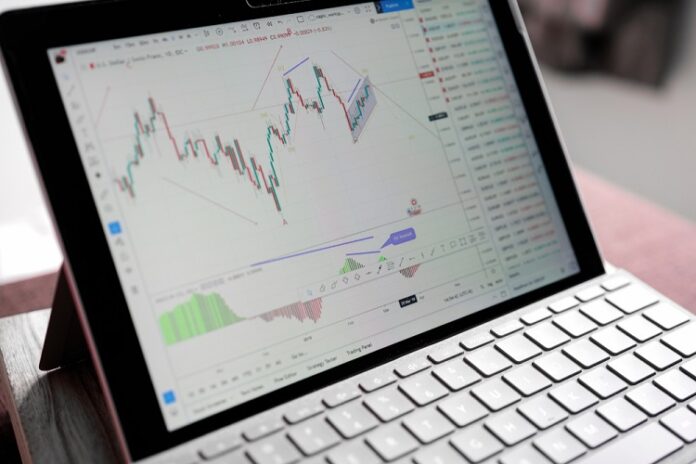 TradingView TradingView